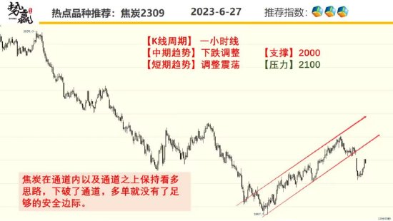 中粮势赢交易：菜油反弹延续 不断上攻 第5张