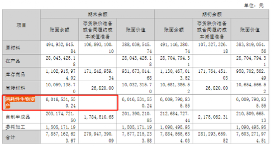 “参王”紫鑫药业官宣：退市！ 第3张