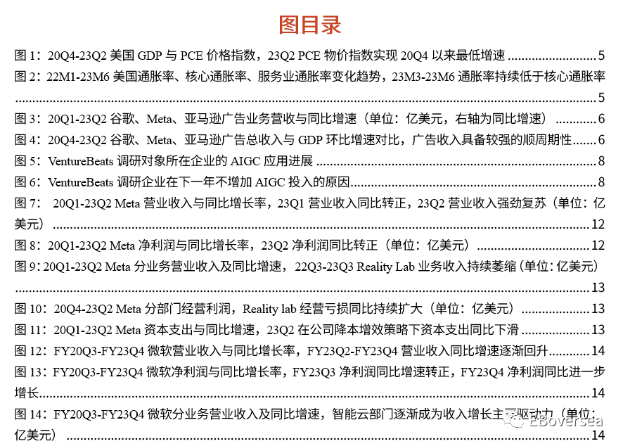 光大海外：23Q2美股互联网巨头业绩点评 第2张