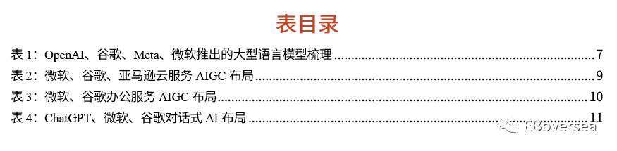 光大海外：23Q2美股互联网巨头业绩点评 第4张