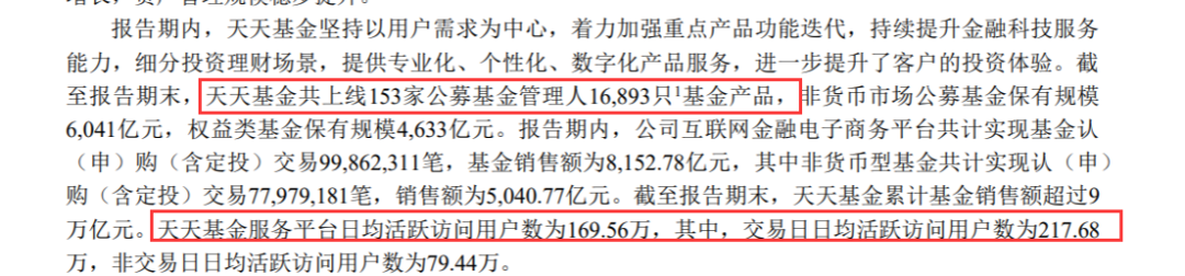 基金流量巨头数据曝光！销量超9万亿，净利润却腰斩… 第2张