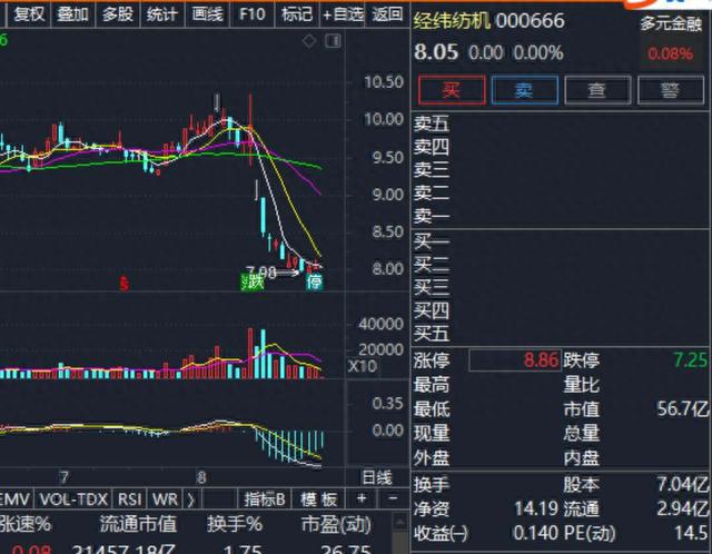 太突然！周一刚停牌，周二突发公告：拟退市！这家A股公司怎么了？ 第3张