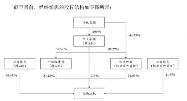 太突然！周一刚停牌，周二突发公告：拟退市！这家A股公司怎么了？ 第4张