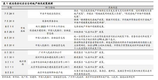 海通策略：积极因素正在累积 中短期稳增长类行业较优 第1张