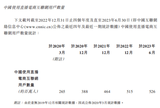 东方甄选，“提纯” 第9张