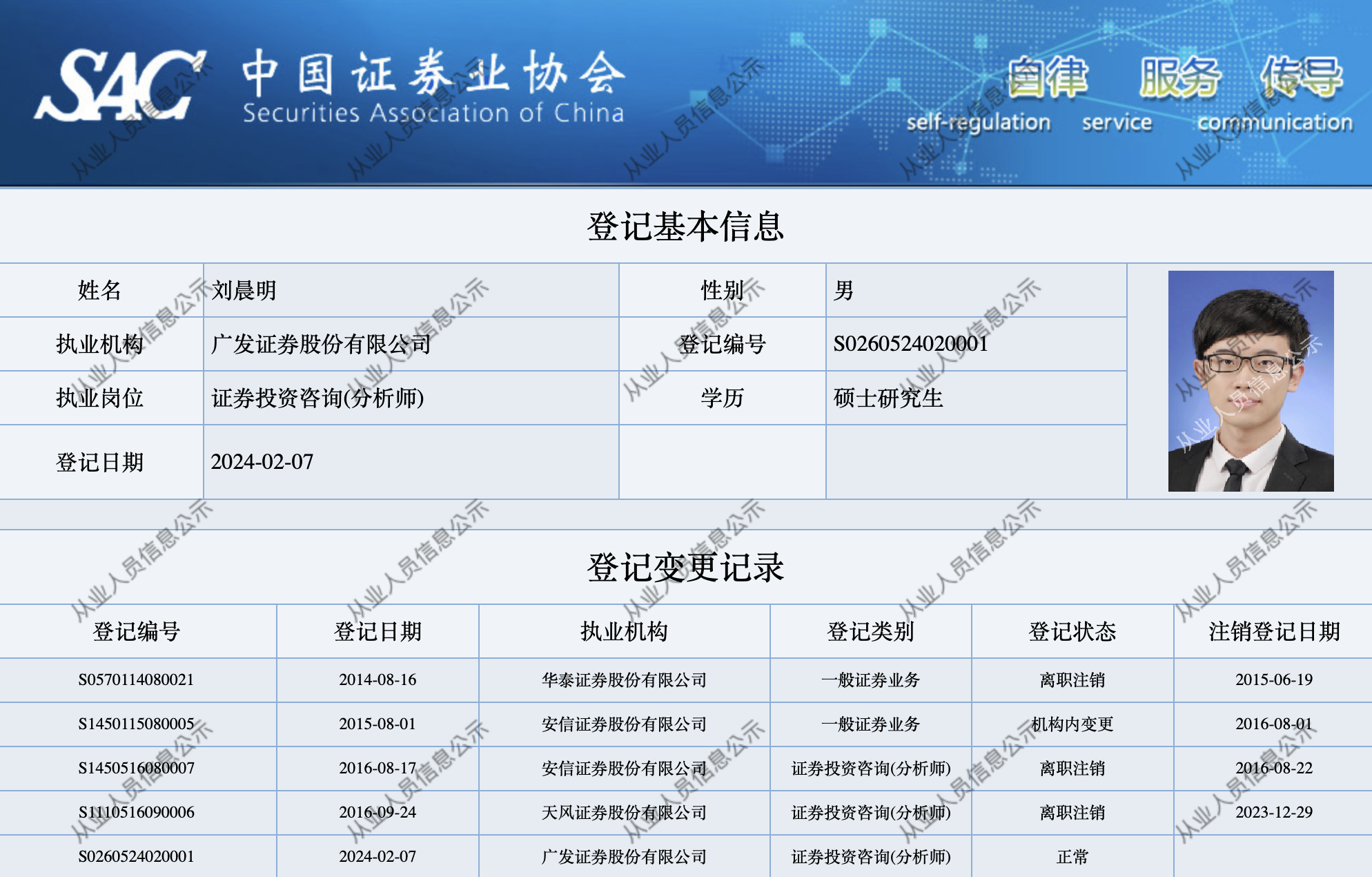 刘晨明履新广发证券策略首席，2023年曾获新财富策略冠军 第1张