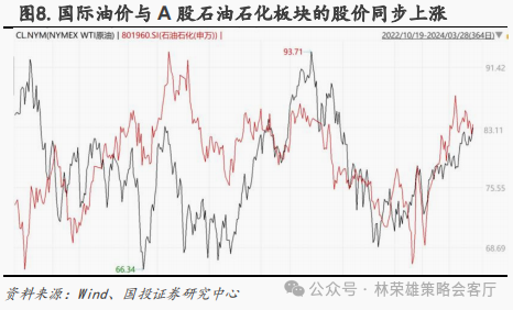 国投策略：新国九条的真实影响是什么？ 第15张