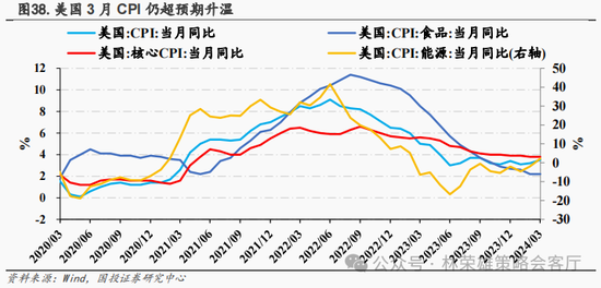 国投策略：新国九条的真实影响是什么？ 第24张