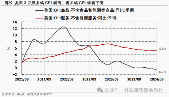 国投策略：新国九条的真实影响是什么？ 第25张