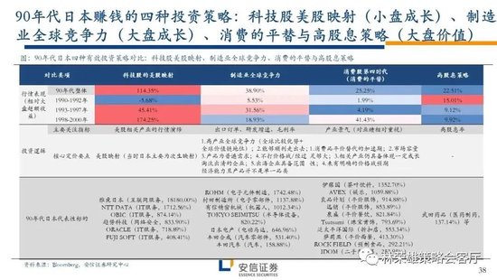 国投策略：新国九条的真实影响是什么？ 第26张