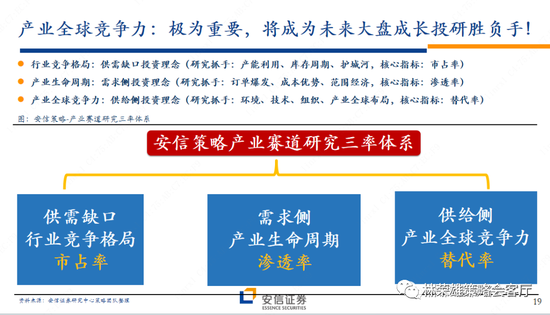 国投策略：新国九条的真实影响是什么？ 第27张