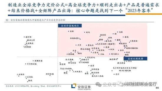 国投策略：新国九条的真实影响是什么？ 第28张