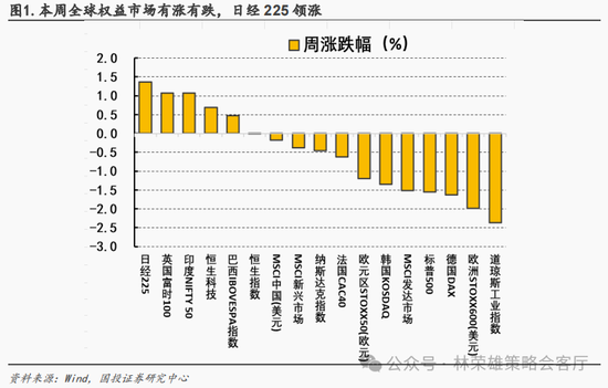 国投策略：新国九条的真实影响是什么？ 第31张