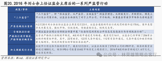 国投策略：新国九条的真实影响是什么？ 第50张