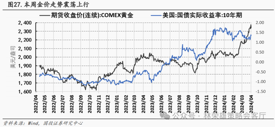 国投策略：新国九条的真实影响是什么？ 第57张