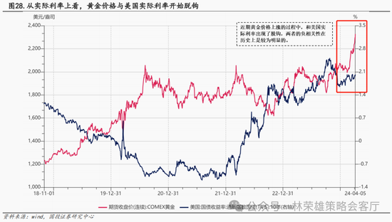 国投策略：新国九条的真实影响是什么？ 第58张