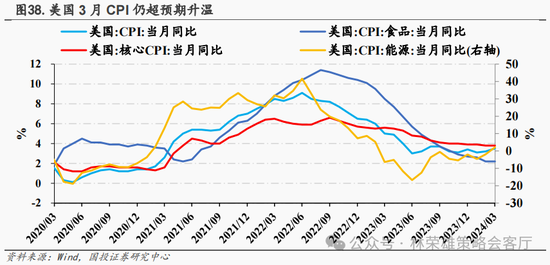 国投策略：新国九条的真实影响是什么？ 第68张