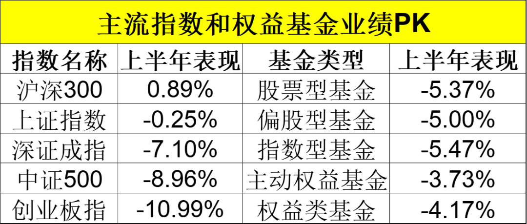 刚刚，业绩出炉！ 第2张