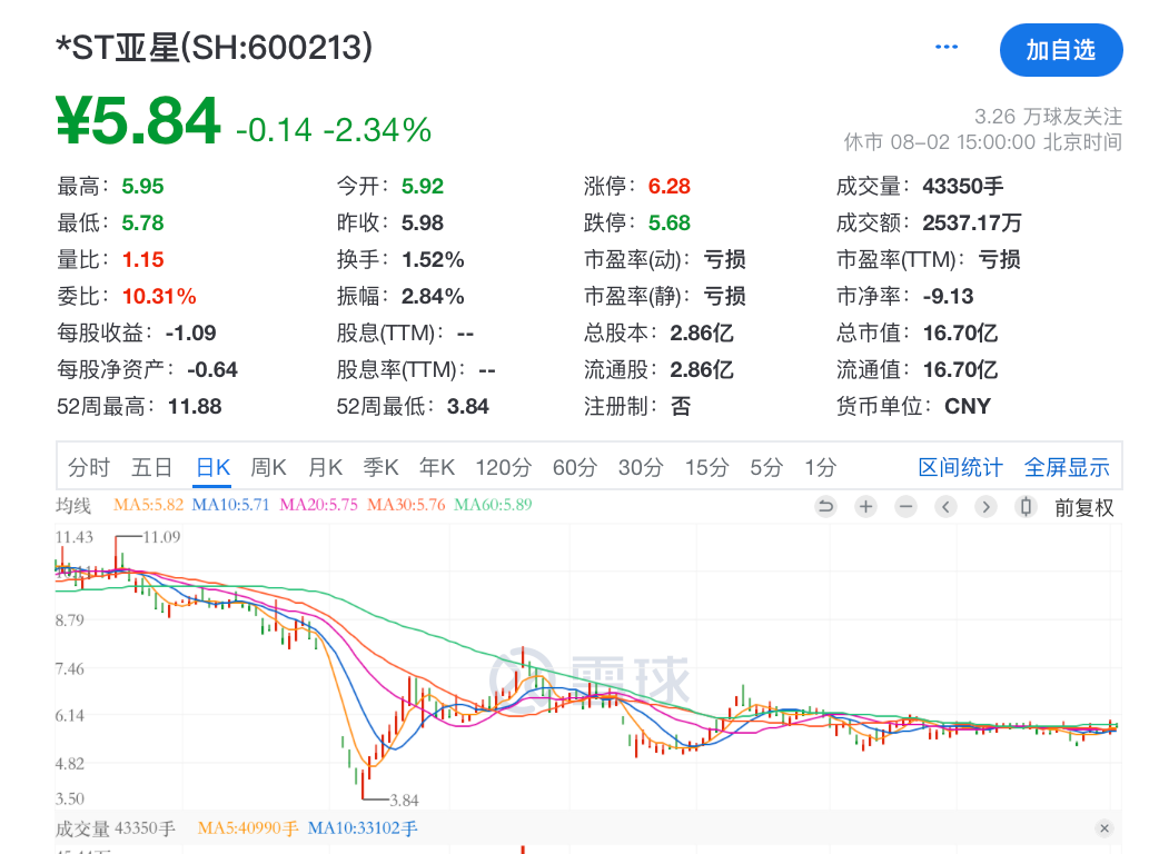 罕见！拟主动退市的A股公司公布补偿方案 第4张