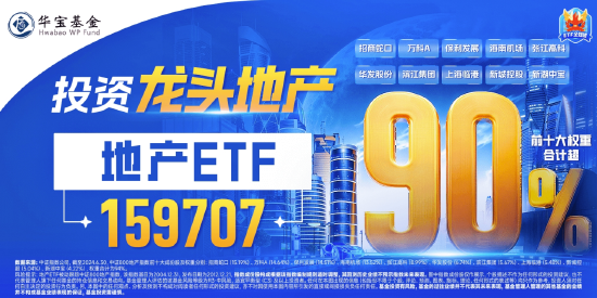 地产股重回活跃，招商蛇口领涨，地产ETF（159707）翻红拉升0.59%！又一城支持房企自主定价 第2张